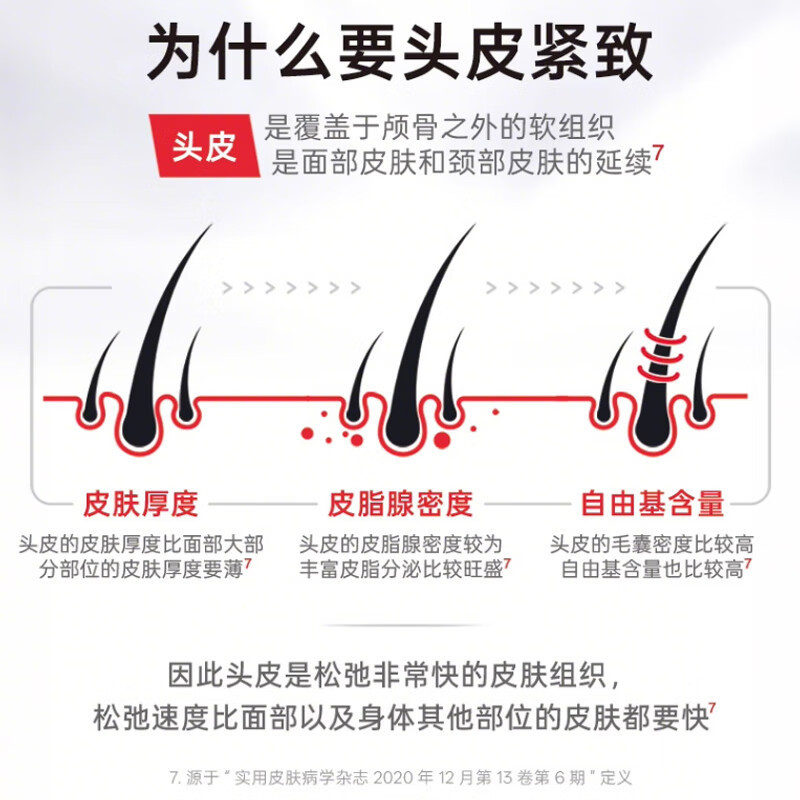 舒蕾(SLEK)PRO紧致头皮控油去屑洗发露-430g高清大图