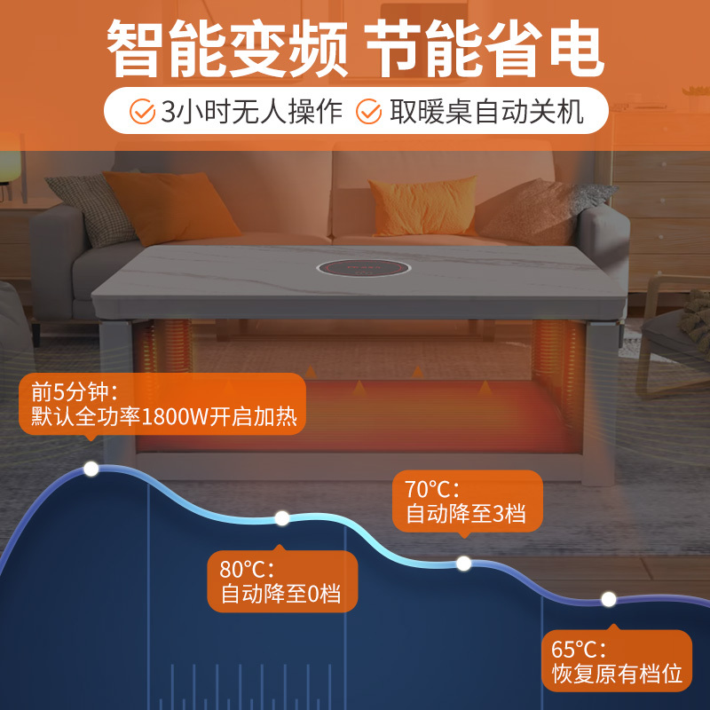 焱魔方语音升降1.2K7pro隐炉电暖桌取暖桌家用电暖茶几电暖炉电烤桌取暖茶几取暖桌烤火炉取暖器家用电暖桌电烤火桌长方形