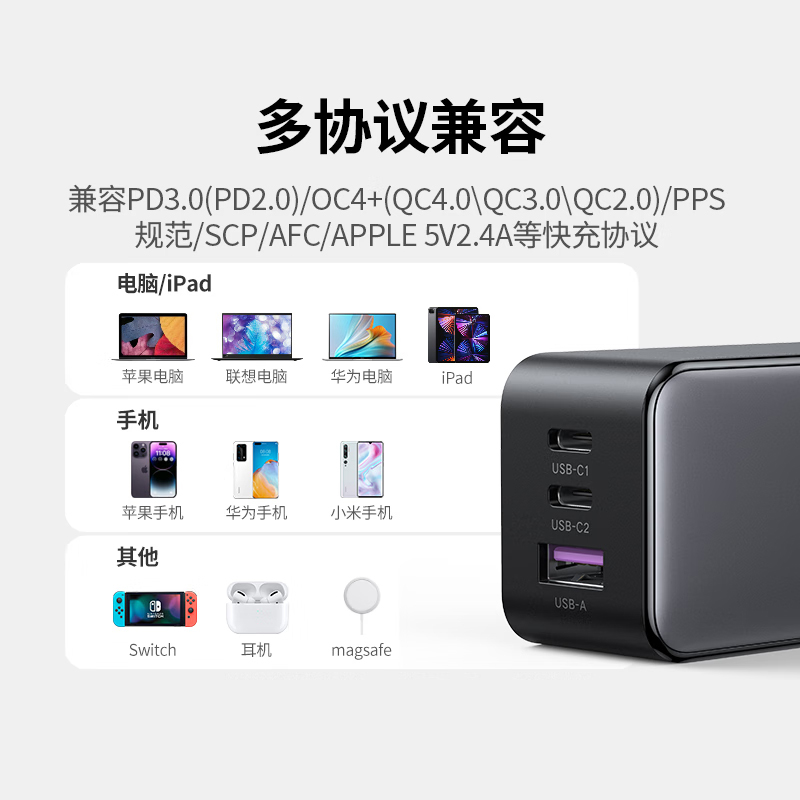 绿联(UGREEN)65W氮化镓充电器套装兼容pd45W苹果16/15多口Type-C快充头三星华为手机笔记本电脑配线高清大图
