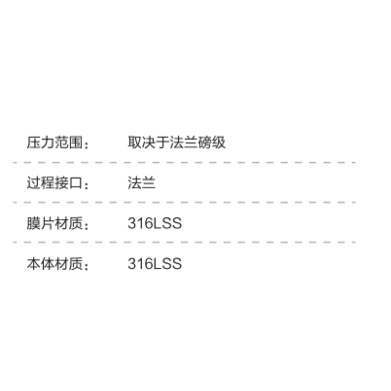 ZIVE内嵌膜片法兰隔膜ZIVE-2806523 个高清大图