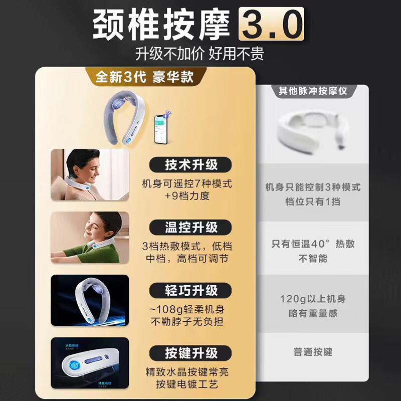 SKG颈椎按摩仪 G1系列3代高清大图