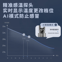 西屋(Westinghouse)电风扇无叶风扇落地扇家用空调扇直流变频UV灭菌智能遥控定时立式风扇WTH-WY201I