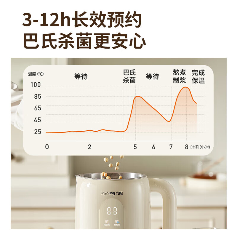 九阳Joyoung全自动果蔬豆浆机自动清洗保温预约高清大图
