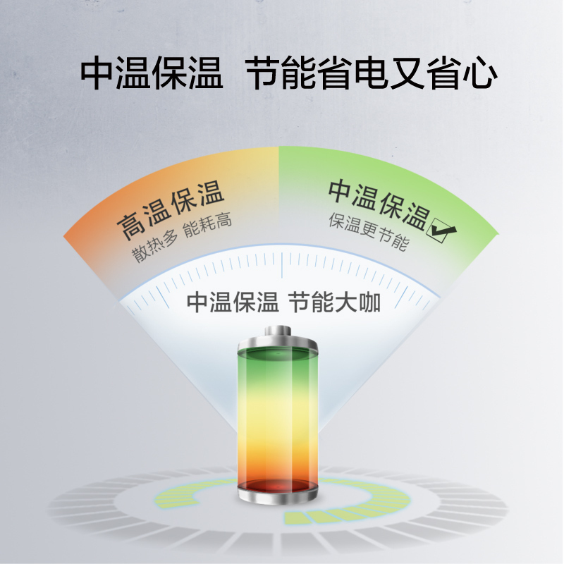 [品质焕新家]AO史密斯电热水器100升大容量E100MN2 1级能效速热节能 家用洗澡储水式 自营100L免换镁棒