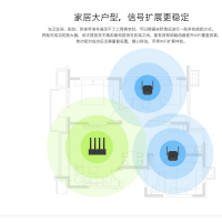 小米WiFi放大器Pro 信号WiFi扩大器信号增强接收器wifi中继器路由器扩展器无线网信号增强扩大器