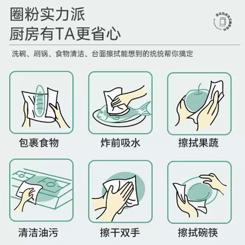 漫花200抽大包厨房纸巾悬挂抽取式吸油吸水纸ljq食品料理专用纸巾200抽*4大提/件高清大图