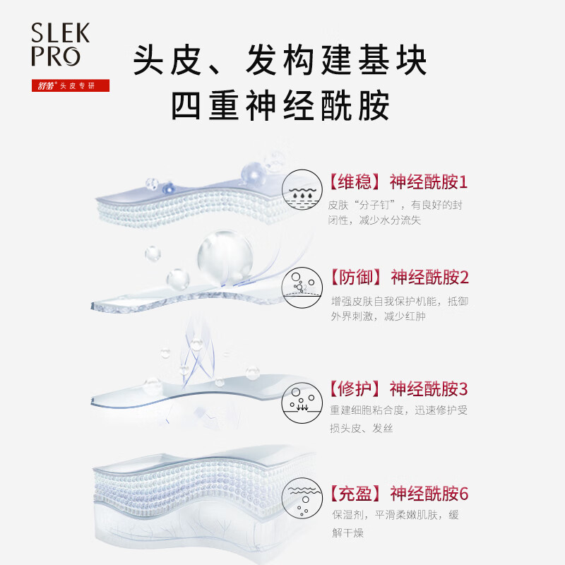 舒蕾头皮沁爽控油去屑洗发露435ml高清大图