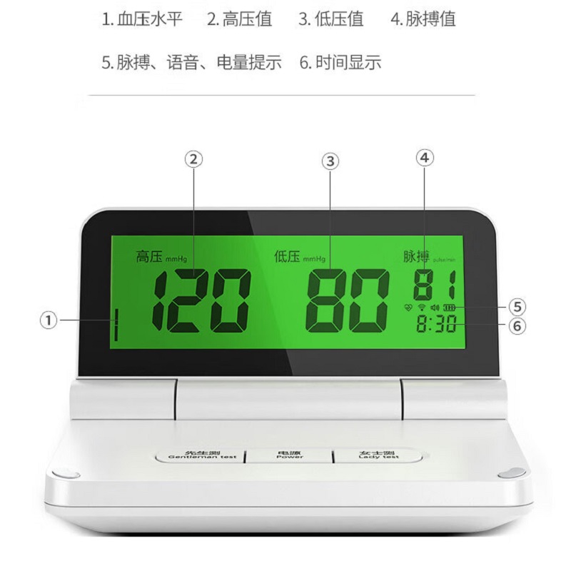 西屋 血压仪家用高精准便携式可折叠医用级血压计上臂式测量仪白色:语音指导+电池/电源两用+分组记忆WHX-A1高清大图