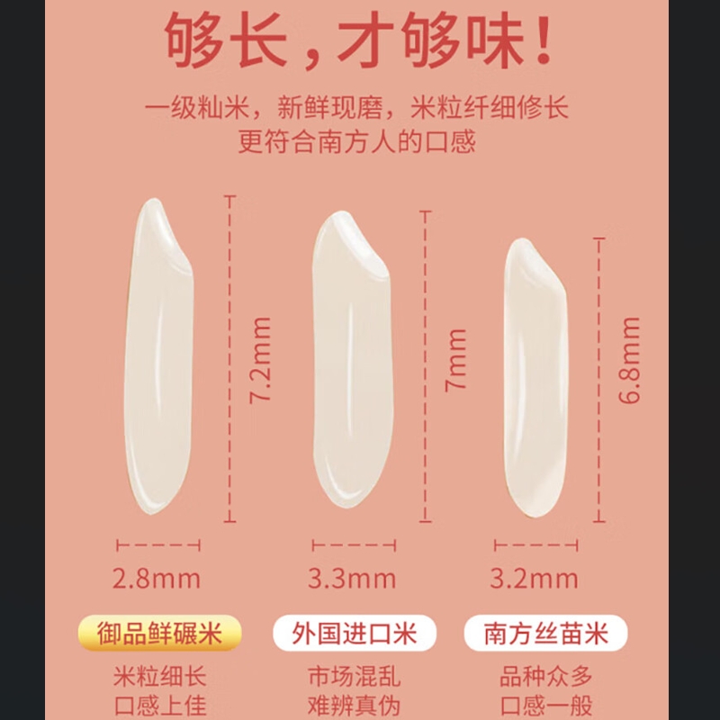 万年贡御品鲜碾米 江西大米丝苗 当季新米5kg 1袋高清大图