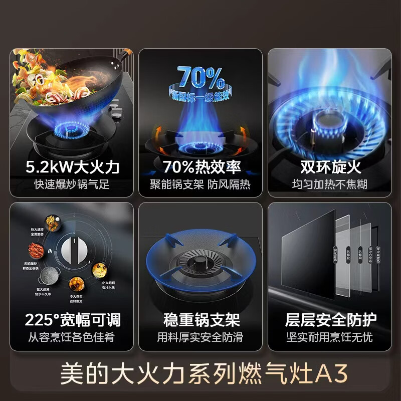 美的(Midea)[天然气]燃气灶 家用5.2kW猛火灶台嵌两用 70%热效率 JZT-A3高清大图