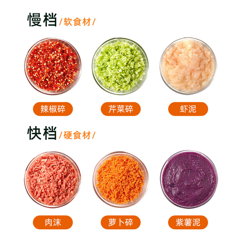 康巴赫(KBH) 绞肉机 家用小型电动无线绞肉机 KBH-DJR0801