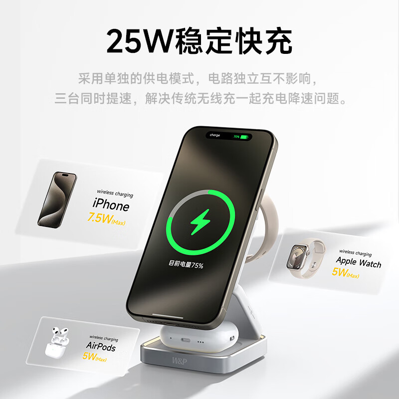 W&P CW90 折叠磁吸三合一无线充电器 (个) 白色高清大图
