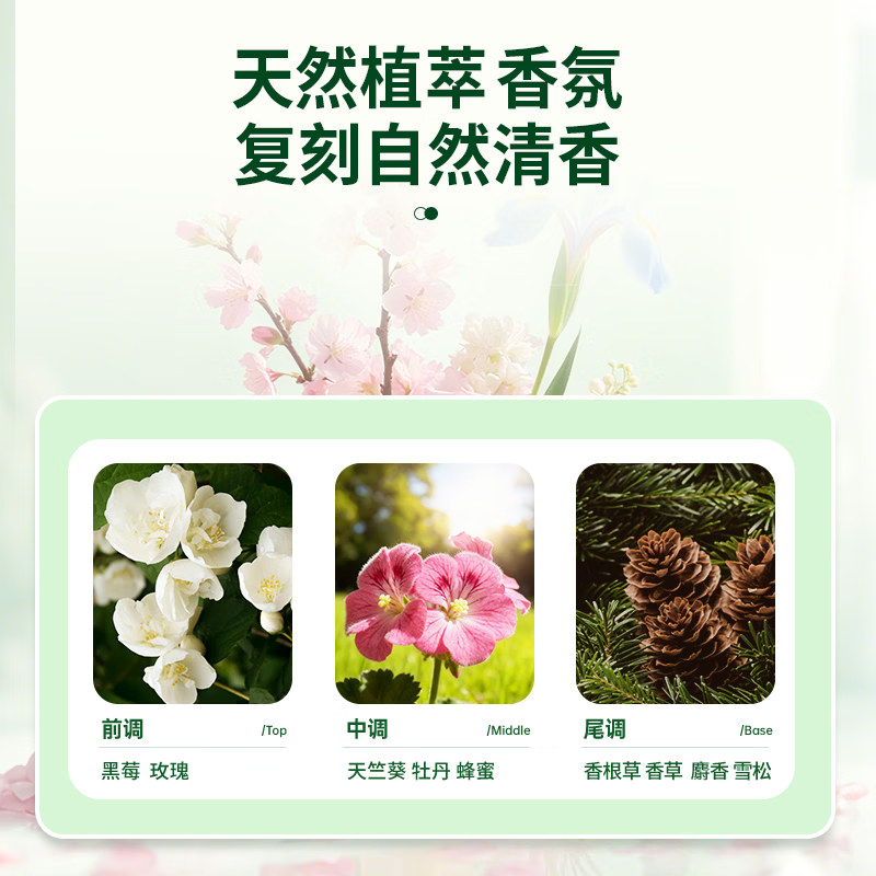 水卫士衣领净 460克/瓶高清大图