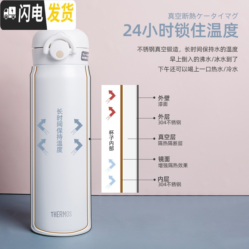 三维工匠2019新款保温杯男女儿童超轻魔膳师水杯JNR351/501 粉红色6002019新款高清大图