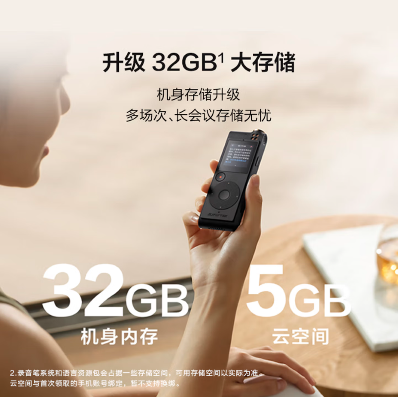 科大讯飞智能录音笔SR201 录音转文字专业级降噪 32G 单位/个高清大图