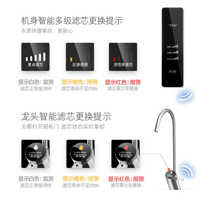 AO史密斯(A.O.Smith)厨下式家用直饮净水器DR400-T5 Mini静音 1.3升大流量净水机