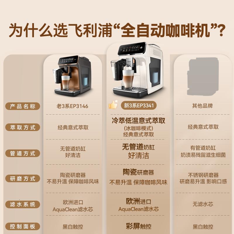 飞利浦(PHILIPS)云朵咖啡机新3系EP3341/62家用/办公室全自动意式浓缩冷萃研磨一体 送礼高清大图