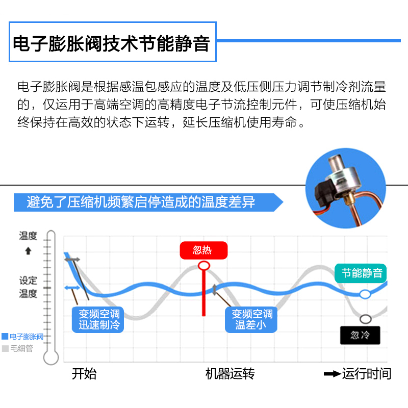 松下(Panasonic) 1匹 二级能效 CS-TR9KM1/CU-TR9KM1 柔湿制冷挂机空调