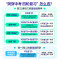 25版总复习 政治 初中通用 [正版]2025洞穿中考数学四轮复习物理化学生物地理会考小四门全套2024初中英语