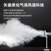 美的(Midea)家用风扇美的SDD35PE落地扇风随温变九叶大风量电风扇直流变频智能遥控家用定时风扇