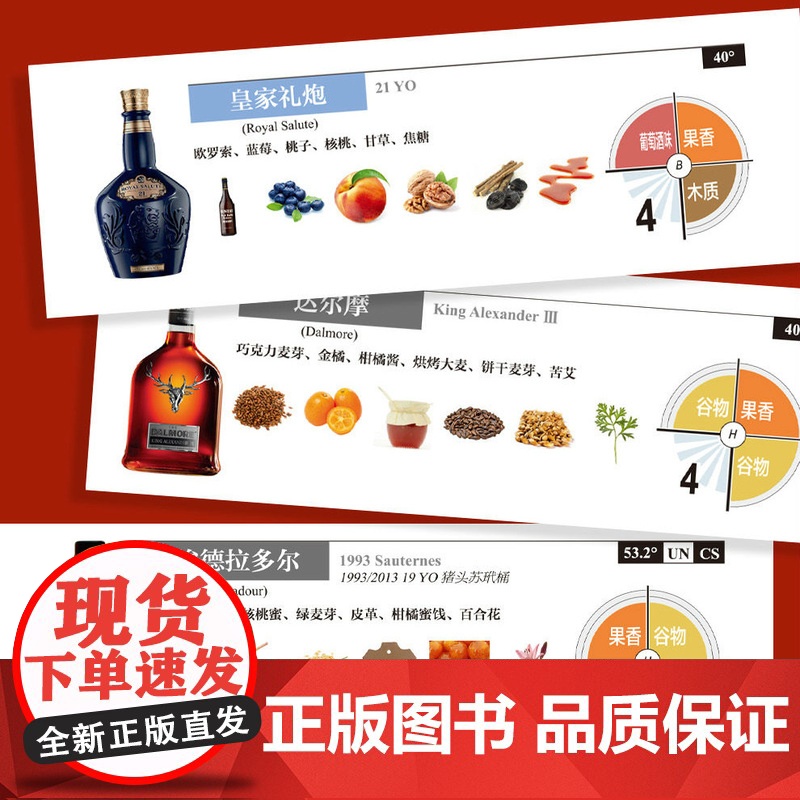 正版精装 图解威士忌 1000款威士忌酒品鉴书指南大全 洋酒威士忌图集 可视化风味说明常识基础 450种香气色卡酒品鉴指高清大图