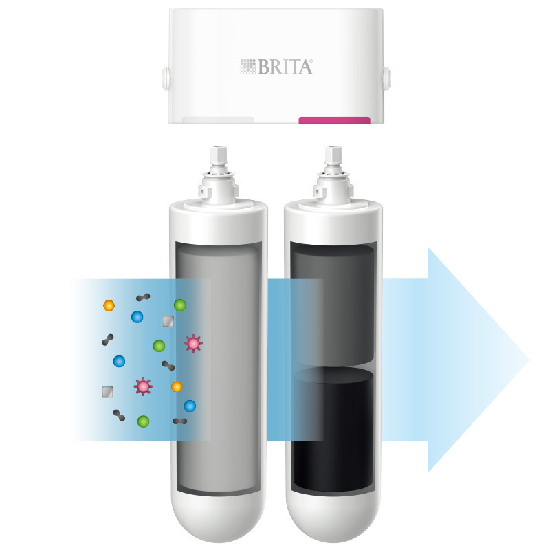 碧然德(BRITA)mypure U5净水器家用直饮超滤厨房过滤器PF前置滤芯