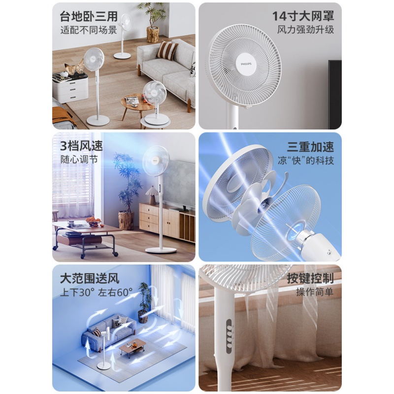 飞利浦(PHILIPS)电风扇落地扇 机械款 ACR2161SFA(单位:台)高清大图