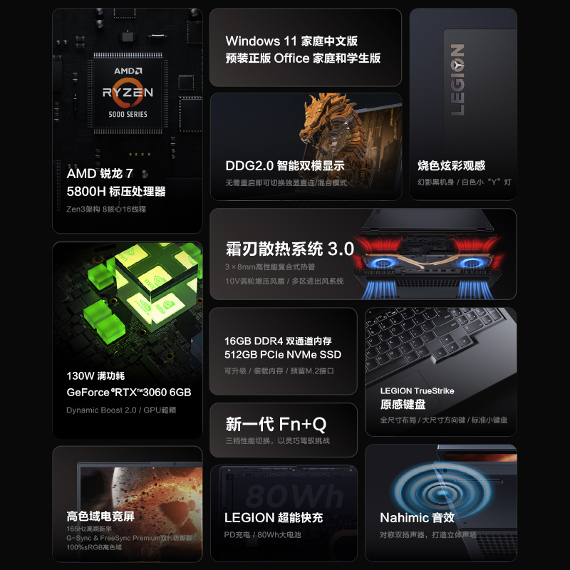 联想(Lenovo)拯救者R7000P 2021 15.6英寸游戏本笔记本电脑(新锐龙 8核 R7-5800H 16G 512G RTX3060 165Hz)幻影黑