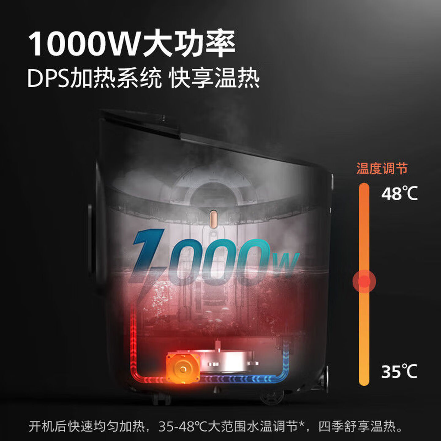 飞利浦(PHILIPS)泡脚桶 自动按摩洗脚盆 UV杀菌足浴器深桶洗脚桶智能恒温泡脚盆礼物生日礼物 PPM5302F高清大图