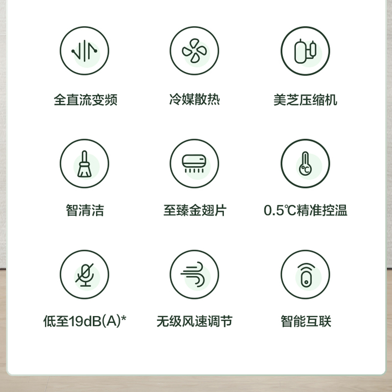 kfr72t2wbp3dn1lx1Ⅱ3d面板mc1d全直流变频风管机3匹中央空调乐享系列