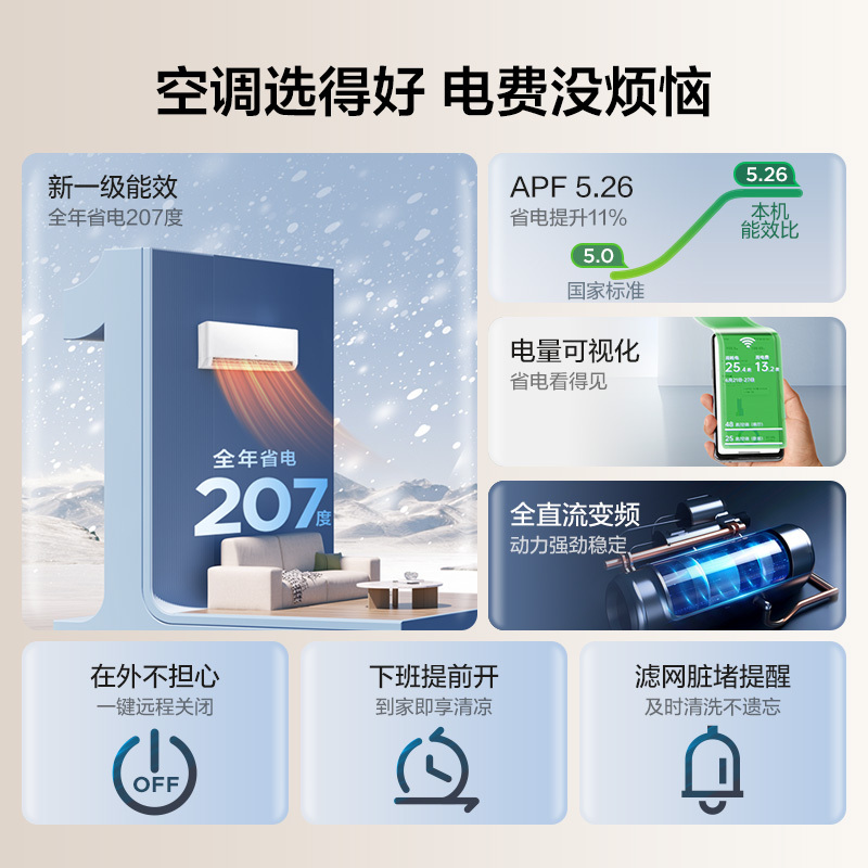 TCL 大1匹净怡风节能空调挂机 新一级能效 自清洁 WiFi智控KFRd-26GW/D-STA11Bp(B1)以旧换新