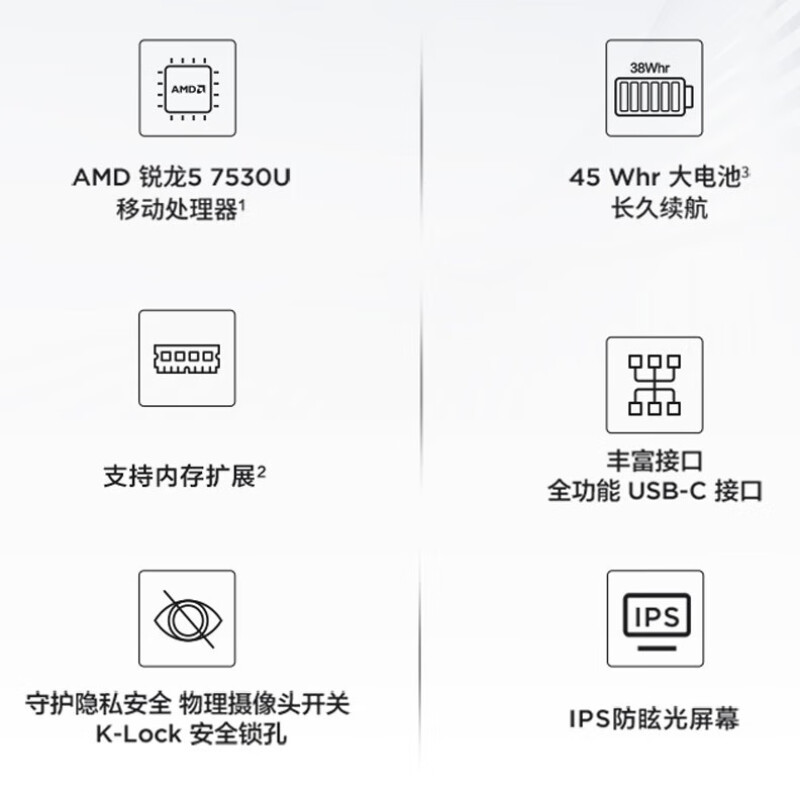 联想笔记本电脑扬天V15 15.6英寸商务轻薄便携时尚家用学生学习娱乐办公本(R5-7530U 16G 512G IPS高清屏)高清大图