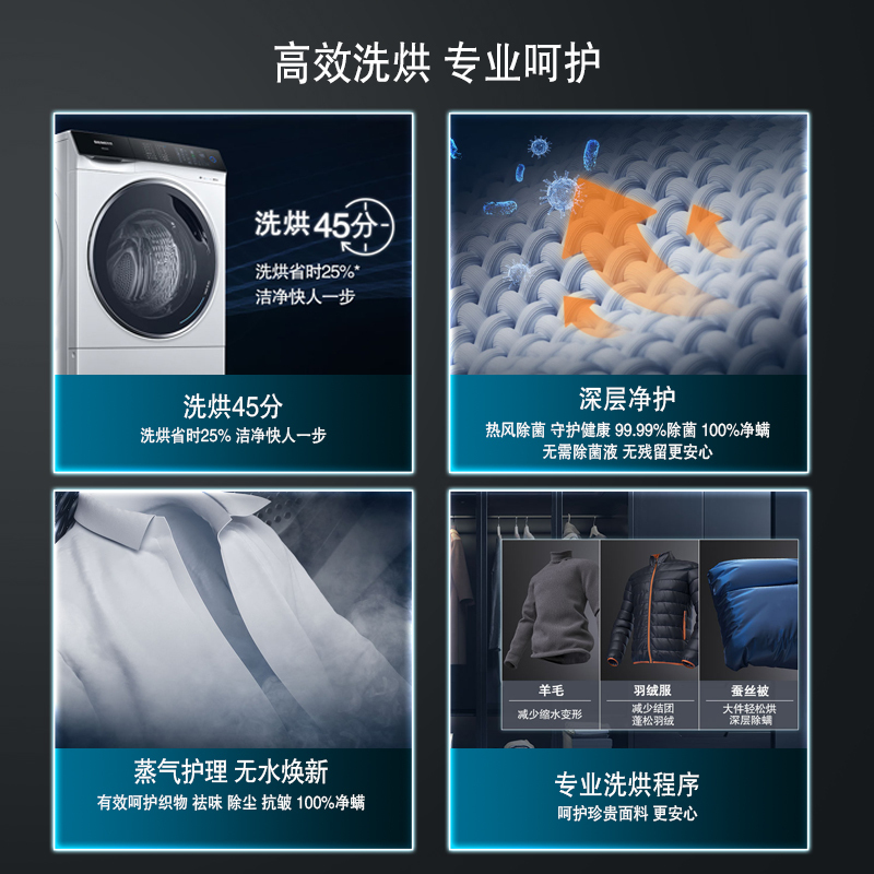 西门子(SIEMENS)12/8公斤 滚筒洗干一体机 抗皱护衣 杀菌除螨 快洗快烘XQG120-WS74D3X00W