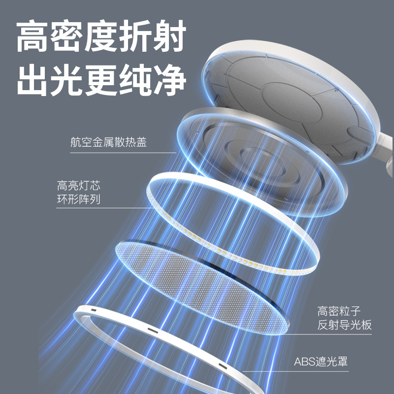 酷客者KOOKZZ国AA级学习护眼台灯TD204高清大图