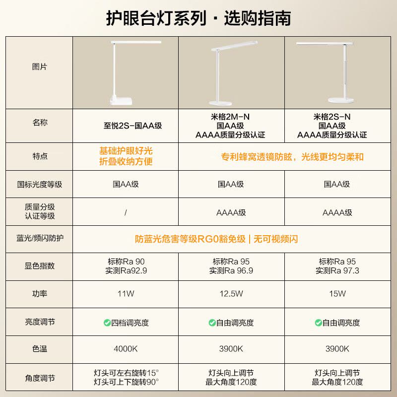 欧普照明 AAAA质量分级 护眼近视防控儿童LED触控调光卧室宿舍书桌读写台灯图片