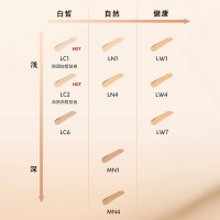 YSL圣罗兰恒久粉底液LN1 | 中性1白 超薄雾面控油持妆服帖遮瑕油皮挚爱