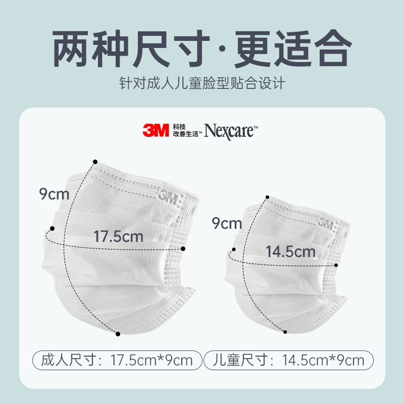 3M耐适康舒适防霾口罩防护细菌过滤效率≥95%成人一次性轻巧透气口罩7只装高清大图