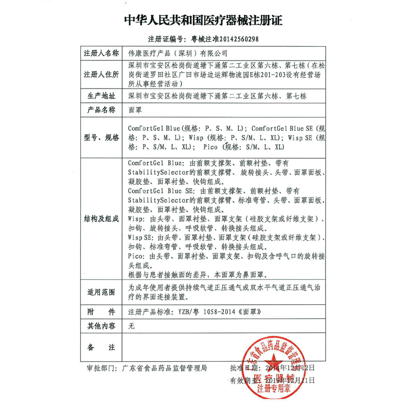 飞利浦(PHILIPS)原配伟康Pico 呼吸配件器械通用型鼻面罩