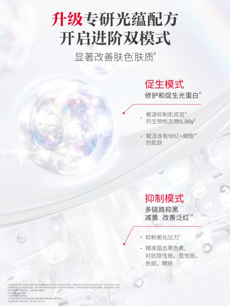 SK-II光子小灯泡美白祛斑淡斑精华液 光蕴臻采焕亮精华露75ml高清大图