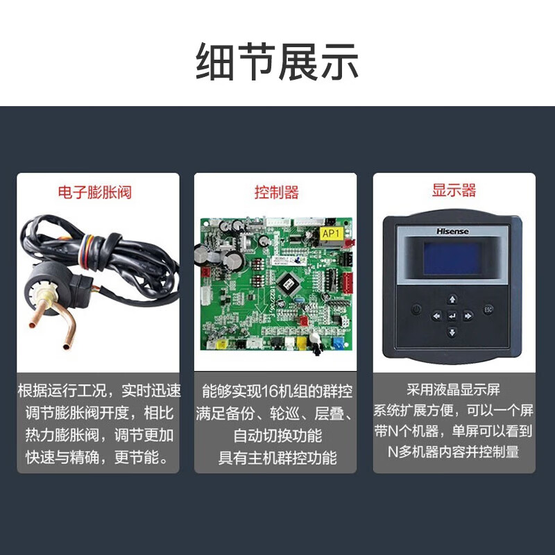 海信 10匹精密空调柜机 恒温恒湿(自循环加湿)工业空调 HF-250LW/TS17SZJD 1台装 不含安装高清大图