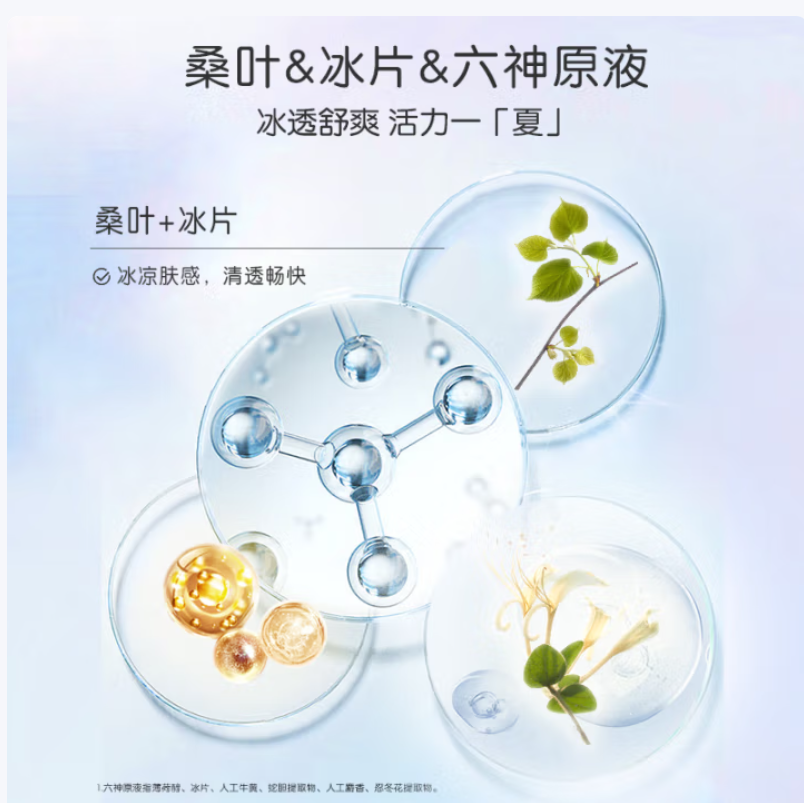 六神清凉爽肤沐浴露加量装1.5KG高清大图