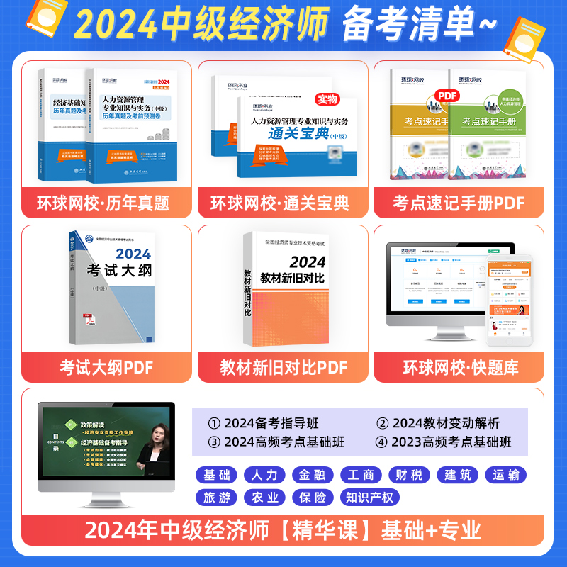 [金融+基础]必刷题2本 [正版]环球网校中级经济师2024年历年真题试卷题库2024经济基础知识人力资源管理师建筑与房高清大图