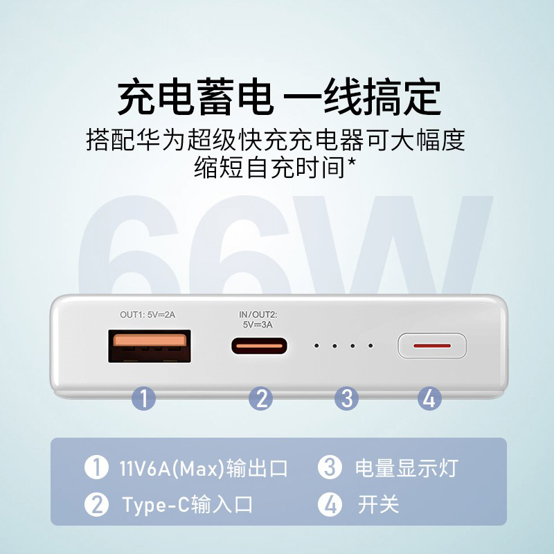 华为(HUAWEI)66W充电宝大容量移动电源12000毫安双向超级快充自带线Typec笔记本手机苹果安卓通用P0001高清大图