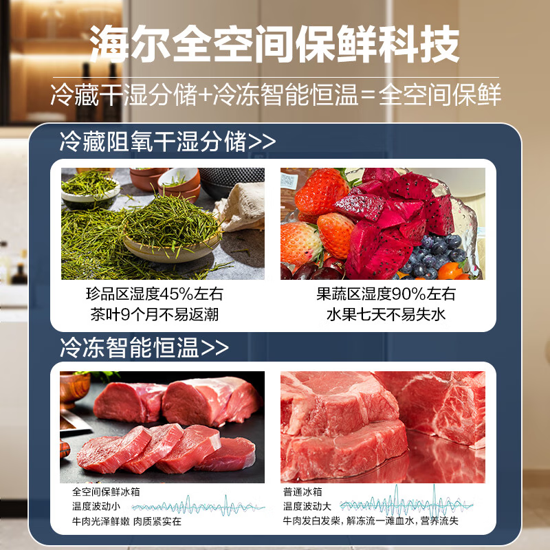 海尔 BCD-657WGHTD19S7U1 全空间保鲜十字对开四开门家用电冰箱一级能效变频风冷大容量(咨询库存)高清大图