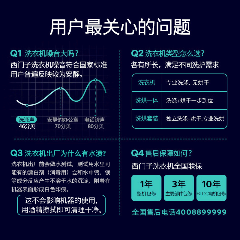 西门子(SIEMENS)小晶钻超氧版洗烘套装10kg洗衣机+10kg烘干机 WG54H1E00W+WQ53H2000W