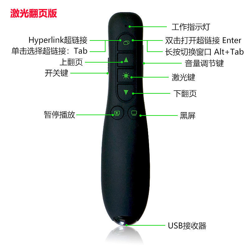 超亮绿光 超链接+翻页+音控 特惠超亮绿光激光翻页笔led大屏通用 电子白板黑板一体机ppt翻页