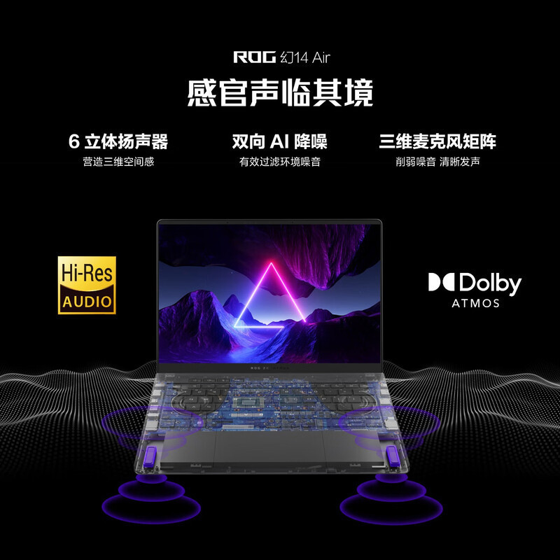 华硕(ASUS)玩家国度 ROG幻14 Air 14英寸设计师轻薄高性能游戏本笔记本电脑 AI9-HX370 32G 1T 5060-8G 2.8K 120HZ 白高清大图