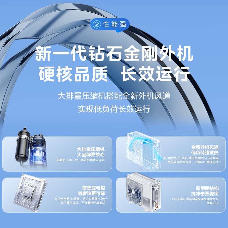 美的(Midea)空调挂机冷静星大1.5匹变频冷暖新一级wifi智能壁挂式卧室节能省电 KFR-35GW/PH2