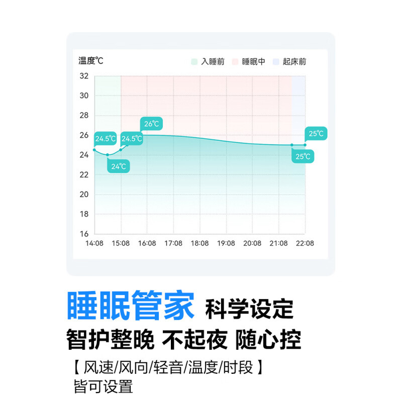 科龙(KELON)空调静省电大1.5匹新一级能效变频挂机家用冷暖16分贝轻音好眠AI高效除湿以旧换新35QSLite
