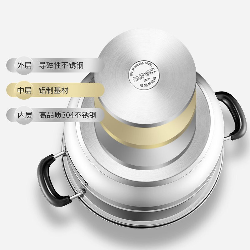 苏泊尔(SUPOR)厨房锅具套装十五件套装组合高清大图